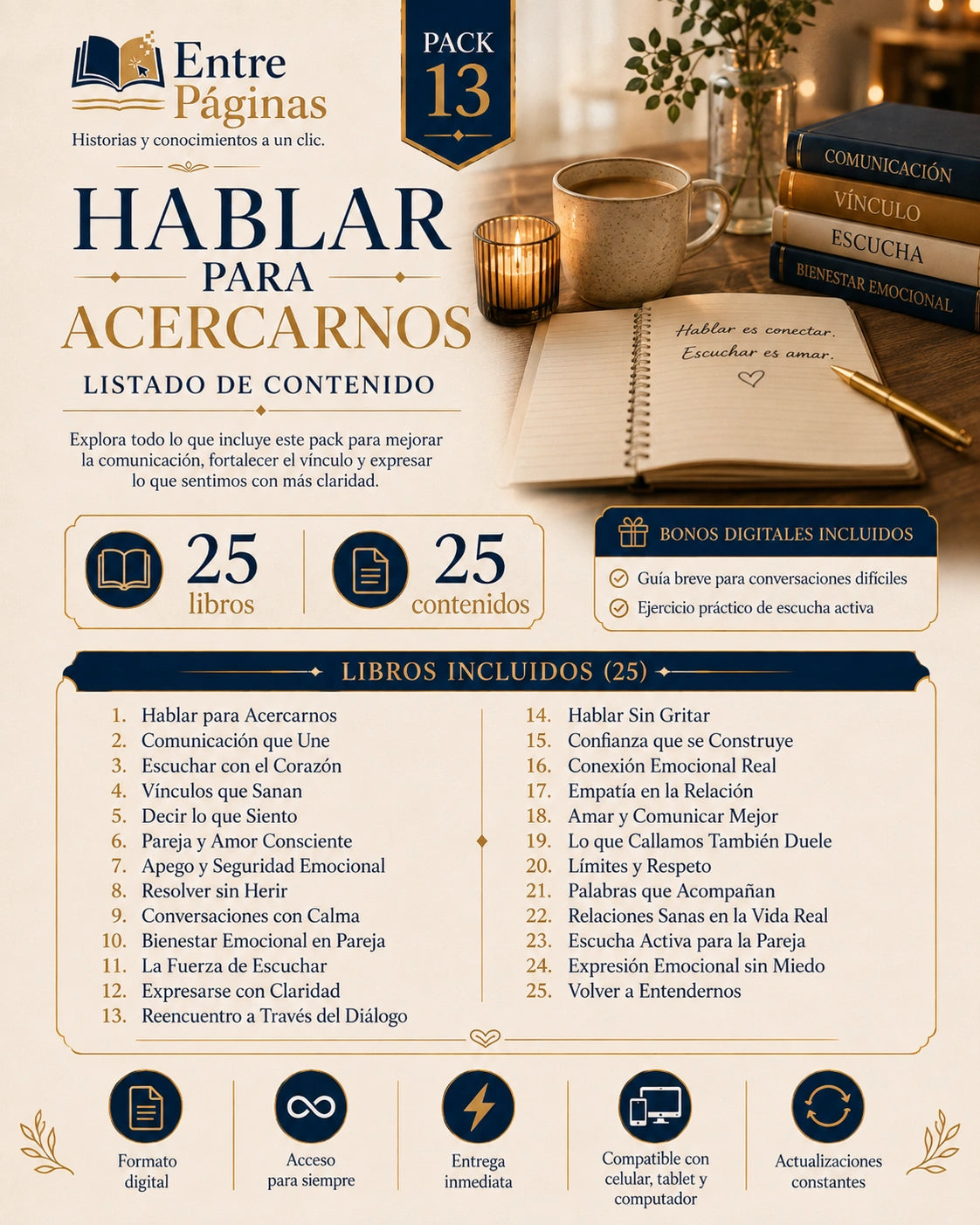 13. Hablar para acercarnos - 25 libros sobre comunicación asertiva, escucha, negociación, inteligencia emocional y conflictos.